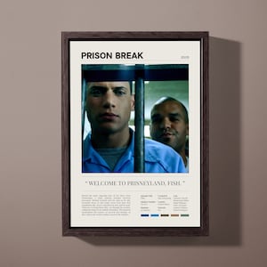 Poster di Prison Break / Michael Scofield / Wentworth Miller / Arte minimalista vintage / Poster personalizzato iconico / Opzioni di download e stampa digitale