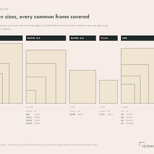 Print size guide: every available size drawn to the same scale, in inches and centimetres