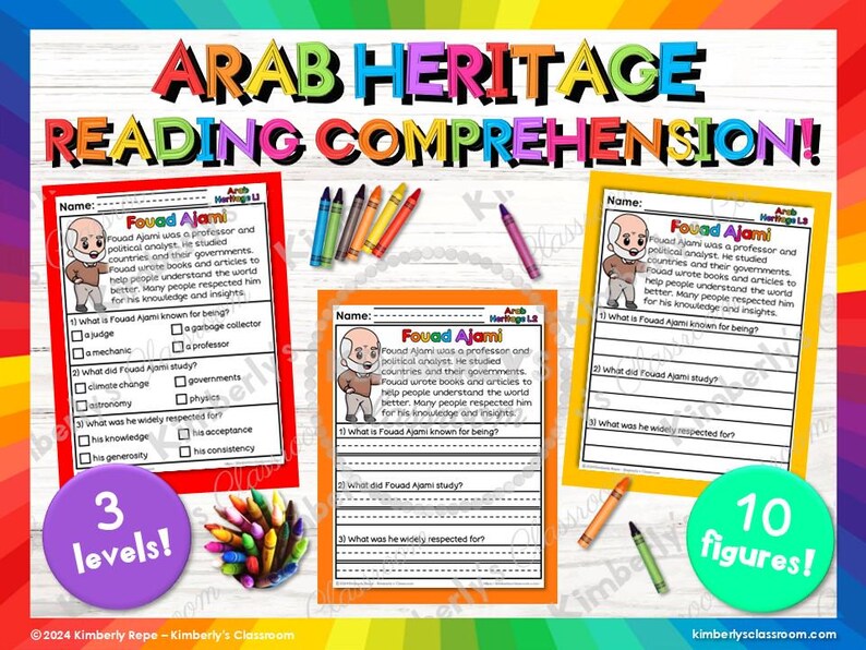 Women's History Reading Comprehension Differentiated Worksheet ...