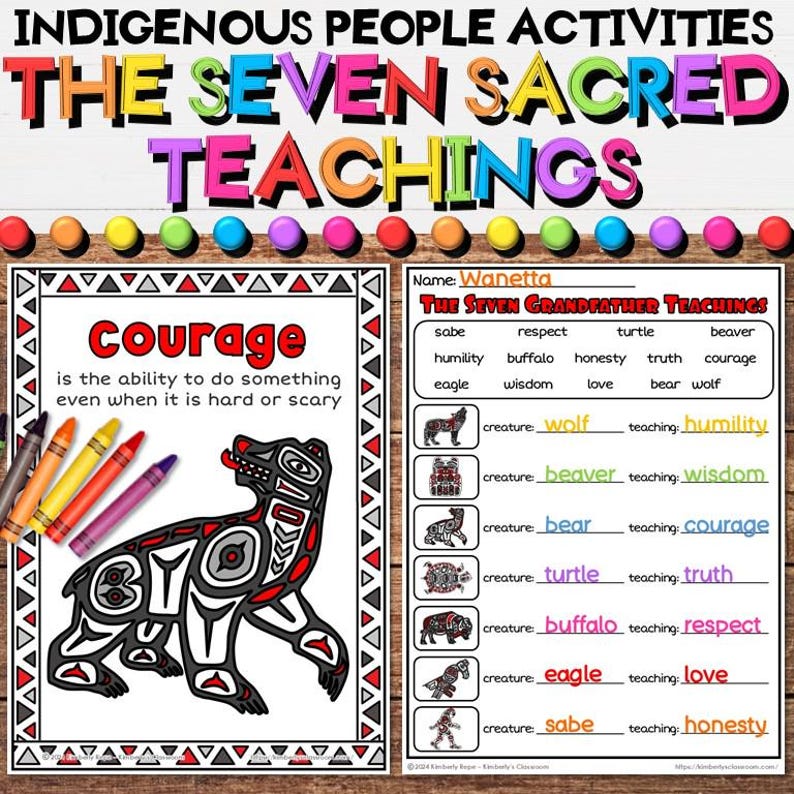 The Seven Grandfather Teachings Activities Native American