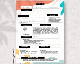 Exodus Bible Study Guide | Printable with 10 Custom Backgrounds | Scripture Summary & Reflection Questions | Bible Study Guide