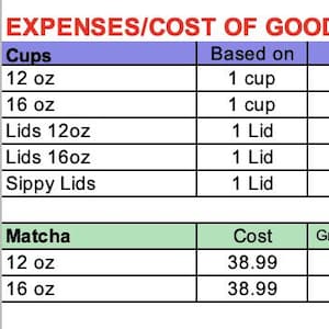 Puede incluir: Extracto de hoja de cálculo titulado "EXPENSES/COST OF GOODS" con datos sobre tazas, tapas y matcha. La tabla incluye tamaños como 12 oz y 16 oz, con información de costos para matcha.