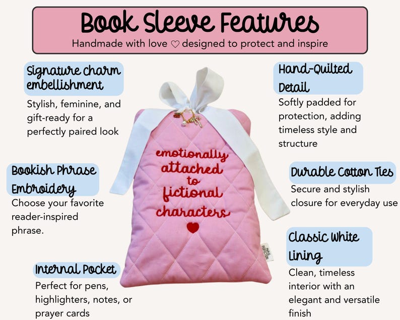 Handmade quilted book sleeve features infographic showing padded protection, cotton fabric, embroidery options, and customizable book sleeve for book lovers Kindle and e-reader case.