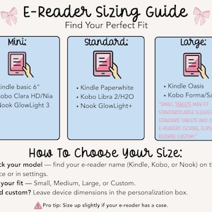 Size chart infographic showing measurements for book sleeves designed to fit books and e-readers in multiple size categories.