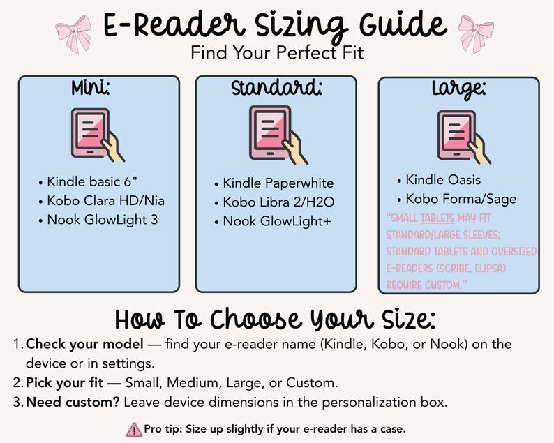 Size chart infographic showing measurements for book sleeves designed to fit books and e-readers in multiple size categories.