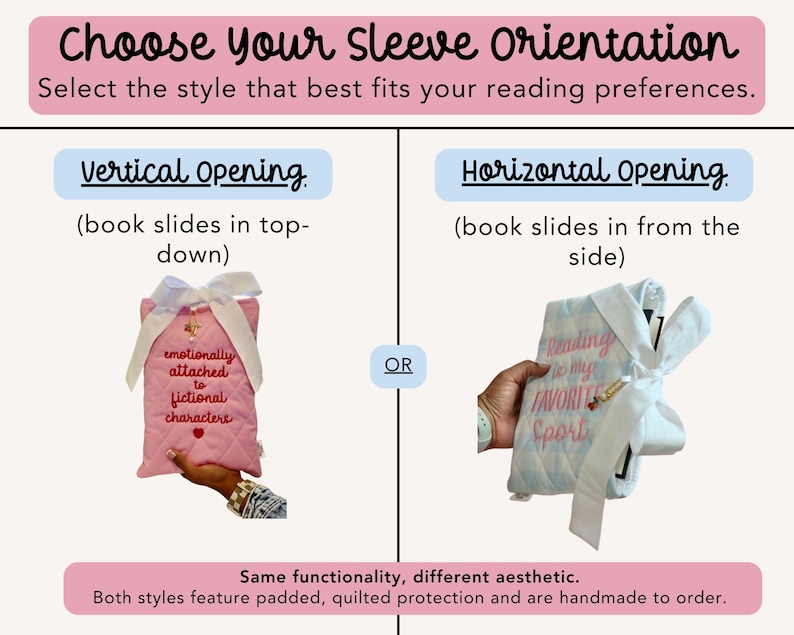 Book sleeve orientation options infographic showing horizontal and vertical handmade quilted book sleeve designs for books Kindle and e-reader protection case.