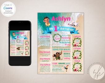 Moana, fiesta de cumpleaños de Moana, temática de Moana, hito, tablero de hitos, impresión digital, océano, fiesta de primer cumpleaños, primer cumpleaños