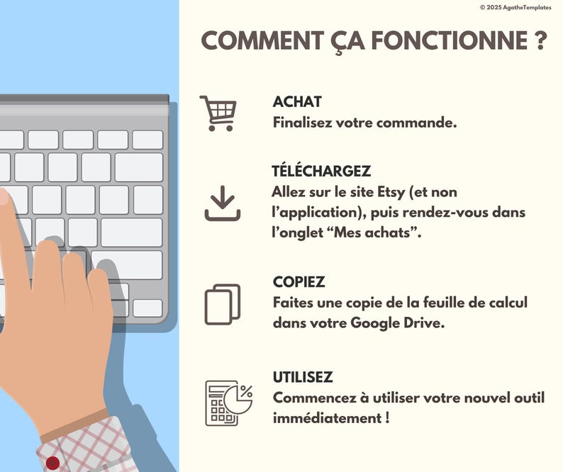 May include: An instructional graphic titled COMMENT &Ccedil;A FONCTIONNE ? featuring a hand typing on a keyboard and four steps: ACHAT, T&Eacute;L&Eacute;CHARGEZ, COPIEZ, and UTILISEZ, each accompanied by a corresponding icon including a shopping cart, download arrow, files, and calculator.