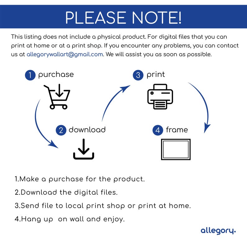 May include: Diagram showing the steps for purchasing, downloading, printing, and framing a digital file. The steps are numbered 1 through 4. The steps are: 1. Purchase, 2. Download, 3. Print, 4. Frame. The diagram includes icons for a shopping cart, a download arrow, a printer, and a picture frame.