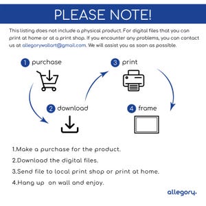 May include: A blue and white graphic with the text "PLEASE NOTE!" and instructions for purchasing and printing digital files. The steps include purchase, download, print, and frame, with corresponding icons.