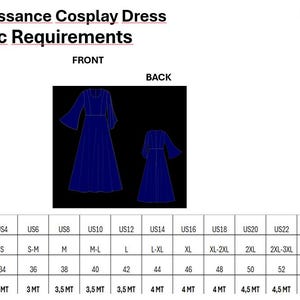 May include: Chart showing fabric requirements for a Renaissance cosplay dress in various sizes. The chart lists US sizes, international sizes, European sizes, and the amount of fabric needed in meters.