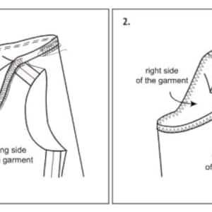 May include: Diagram showing how to sew a curved seam, with the right side of the garment facing up and the wrong side facing down. The seam is marked with a dashed line.