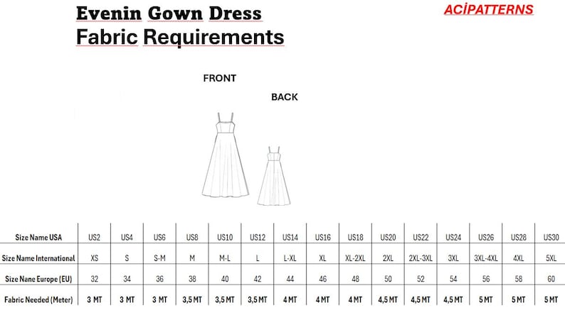May include: Chart showing fabric requirements for an evening gown dress in various sizes. The chart lists US sizes, international sizes, European sizes, and the amount of fabric needed in meters.