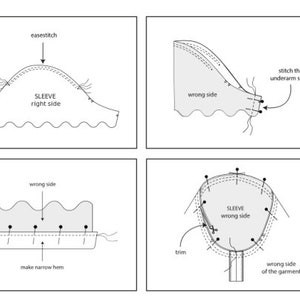 May include: A diagram showing how to sew a sleeve into a garment. The diagram shows the sleeve right side, wrong side, and how to stitch the underarm seam. The diagram also shows how to trim the sleeve and make a narrow hem.