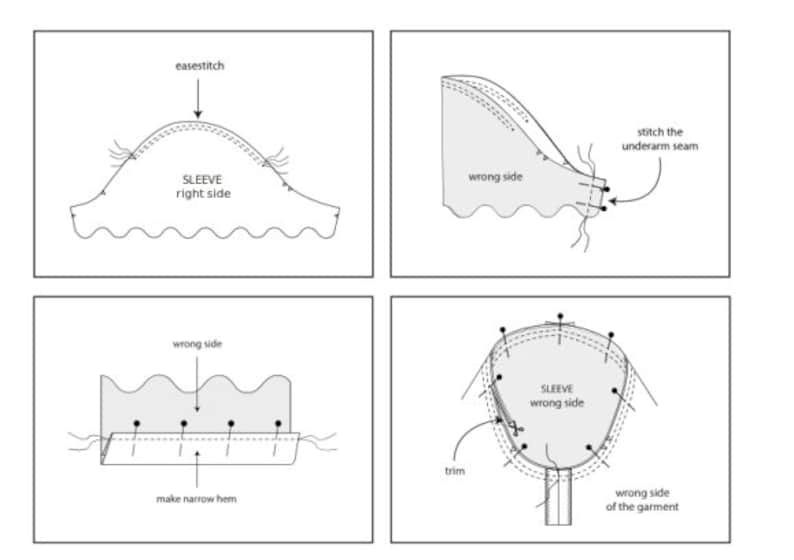 May include: A diagram showing how to sew a sleeve into a garment. The diagram shows the sleeve right side, wrong side, and how to stitch the underarm seam. The diagram also shows how to trim the sleeve and make a narrow hem.