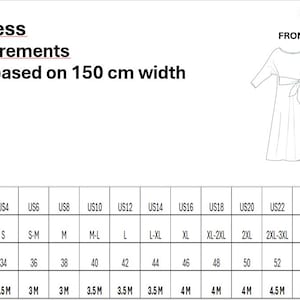 May include: A sewing pattern chart for a kimono dress titled ACIPATTERNS. It displays front and back line drawings of the dress and a table listing fabric requirements in meters for US sizes 2 through 30, international sizes XS to 5XL, and EU sizes 32 to 60.