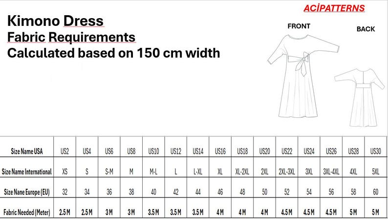 May include: A sewing pattern chart for a kimono dress titled ACIPATTERNS. It displays front and back line drawings of the dress and a table listing fabric requirements in meters for US sizes 2 through 30, international sizes XS to 5XL, and EU sizes 32 to 60.