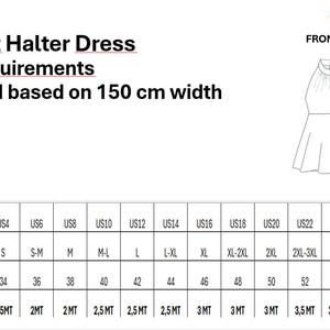 K&ouml;nnte beinhalten: Ein Schnittmuster f&uuml;r ein Polka-Dot-Halterkleid mit Stoffanforderungen und Gr&ouml;&szlig;entabellen. Das Muster enth&auml;lt Vorder- und R&uuml;ckseitenillustrationen des Kleides und eine Gr&ouml;&szlig;entabelle.