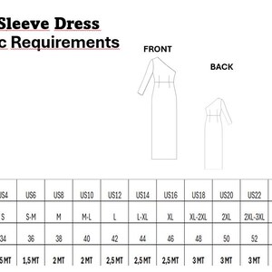 K&ouml;nnte beinhalten: Eine Tabelle mit den Stoffbedarfsangaben f&uuml;r ein Kleid mit einem &Auml;rmel in verschiedenen Gr&ouml;&szlig;en. Die Tabelle listet die Gr&ouml;&szlig;en in US, International und Europ&auml;isch auf, sowie den entsprechenden Stoffbedarf in Metern.