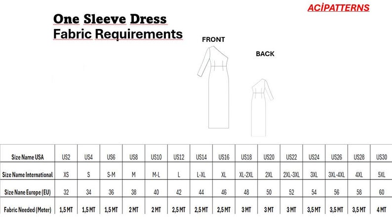 K&ouml;nnte beinhalten: Eine Tabelle mit den Stoffbedarfsangaben f&uuml;r ein Kleid mit einem &Auml;rmel in verschiedenen Gr&ouml;&szlig;en. Die Tabelle listet die Gr&ouml;&szlig;en in US, International und Europ&auml;isch auf, sowie den entsprechenden Stoffbedarf in Metern.