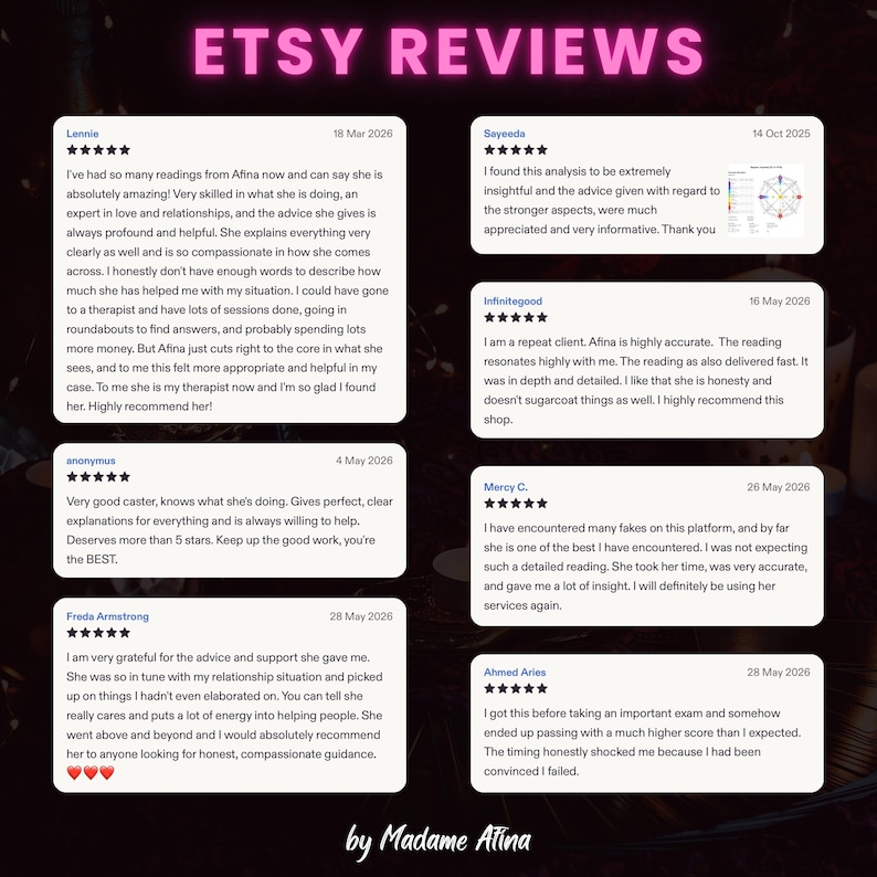 May include: A digital graphic titled ETSY REVIEWS by Madame Atina featuring six customer testimonials with five-star ratings. Each white review box displays a username, date, and detailed feedback regarding psychic reading services provided by Afina.