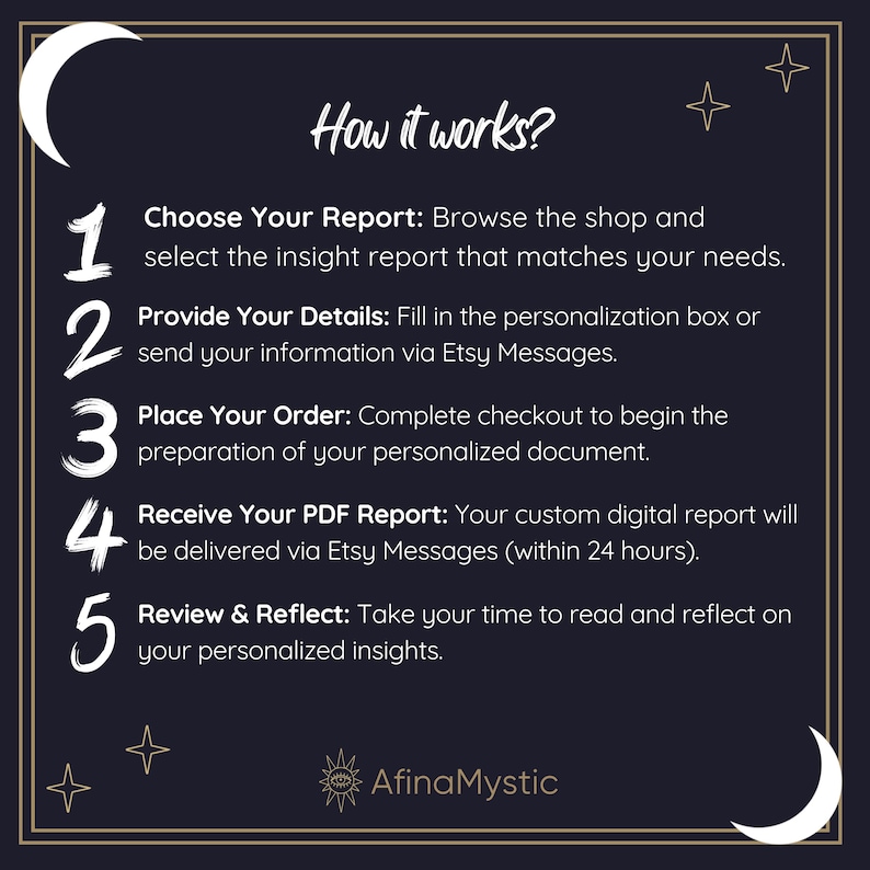 May include: Dark blue graphic with gold trim and white text that reads "How it works?" followed by numbered steps. The steps describe the process of ordering a personalized report, from choosing a report to receiving a PDF.