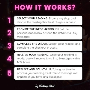 May include: A five-step instructional graphic titled HOW IT WORKS? in bright pink text. Each step is numbered in pink and includes a white text box: 1. SELECT YOUR READING, 2. PROVIDE THE INFORMATION, 3. COMPLETE THE ORDER, 4. RECEIVE YOUR READING, 5. REFLECT AND FOLLOW UP.