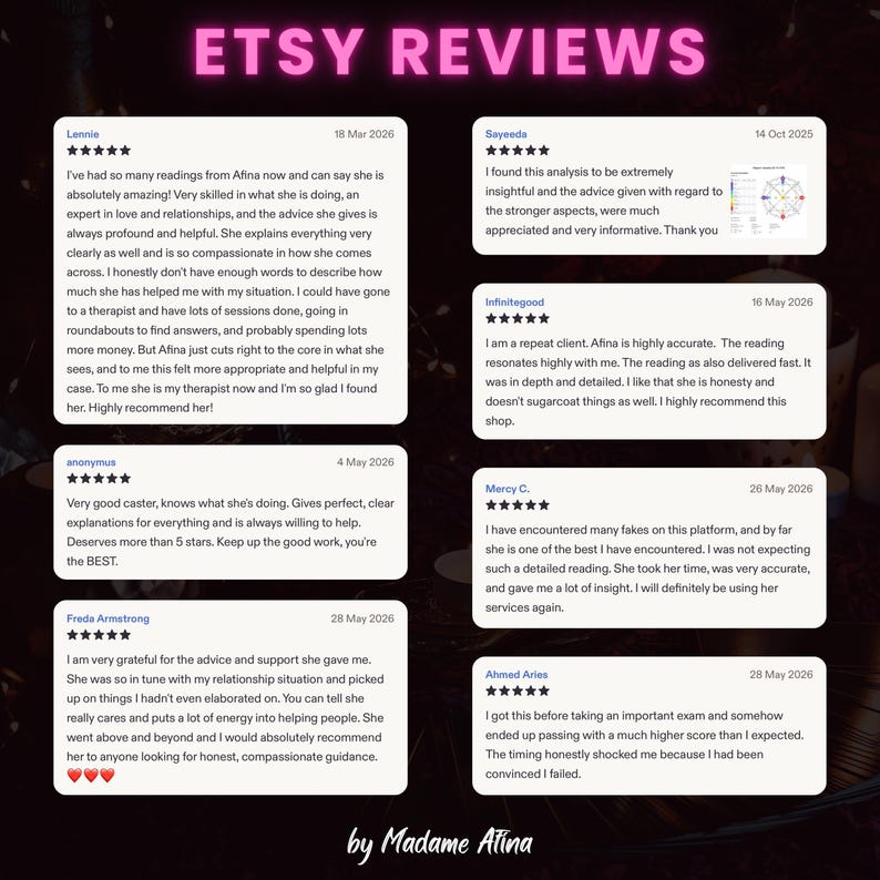 以下が含まれることがあります： Madame AtinaによるETSY REVIEWSと題されたデジタルグラフィック。5つ星評価の顧客レビューが6件掲載されています。各白いレビューボックスには、ユーザー名、日付、Afinaのリーディングサービスに関する詳細なフィードバックが表示されています。