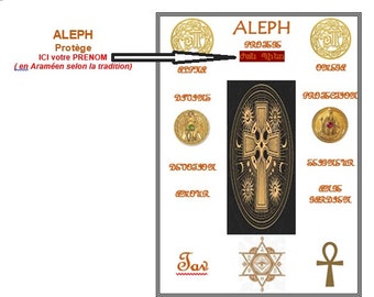 ALEPH-KREUZ oder ALEPH-Talisman. Geweihtes magisches Ritual