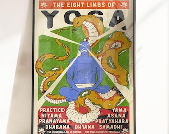 Eight Limbs of Yoga Poster, Yoga Art Print