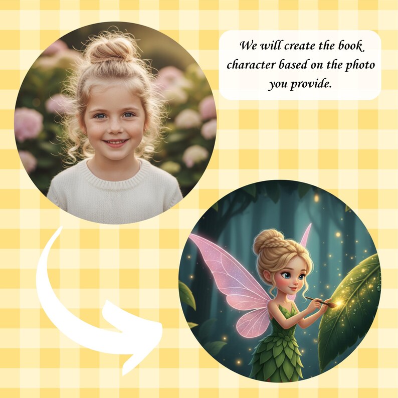Personalisiertes Kinder Märchenbuch: Name & Charakter 32 Seiten Buch Bild 2