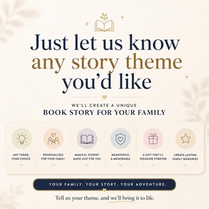 K&ouml;nnte beinhalten: Eine grafische Anzeige mit dunkelblauem und goldenem Text: Just let us know any story theme you'd like. WE'LL CREATE A UNIQUE BOOK STORY FOR YOUR FAMILY. Enth&auml;lt sechs kreisf&ouml;rmige Symbole mit Text und eine Schaltfl&auml;che: YOUR FAMILY. YOUR STORY. YOUR ADVENTURE.