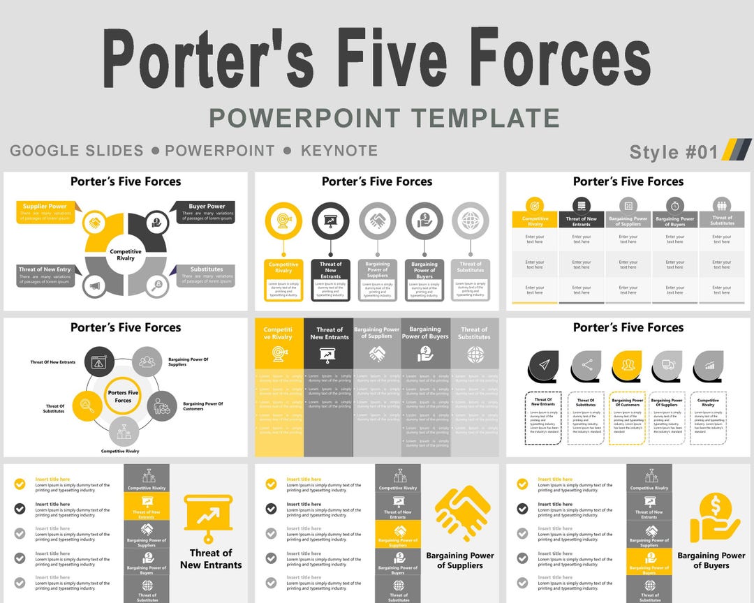 Porter’s Five Forces Powerpoint Template, Porter’s Five Forces Analysis ...