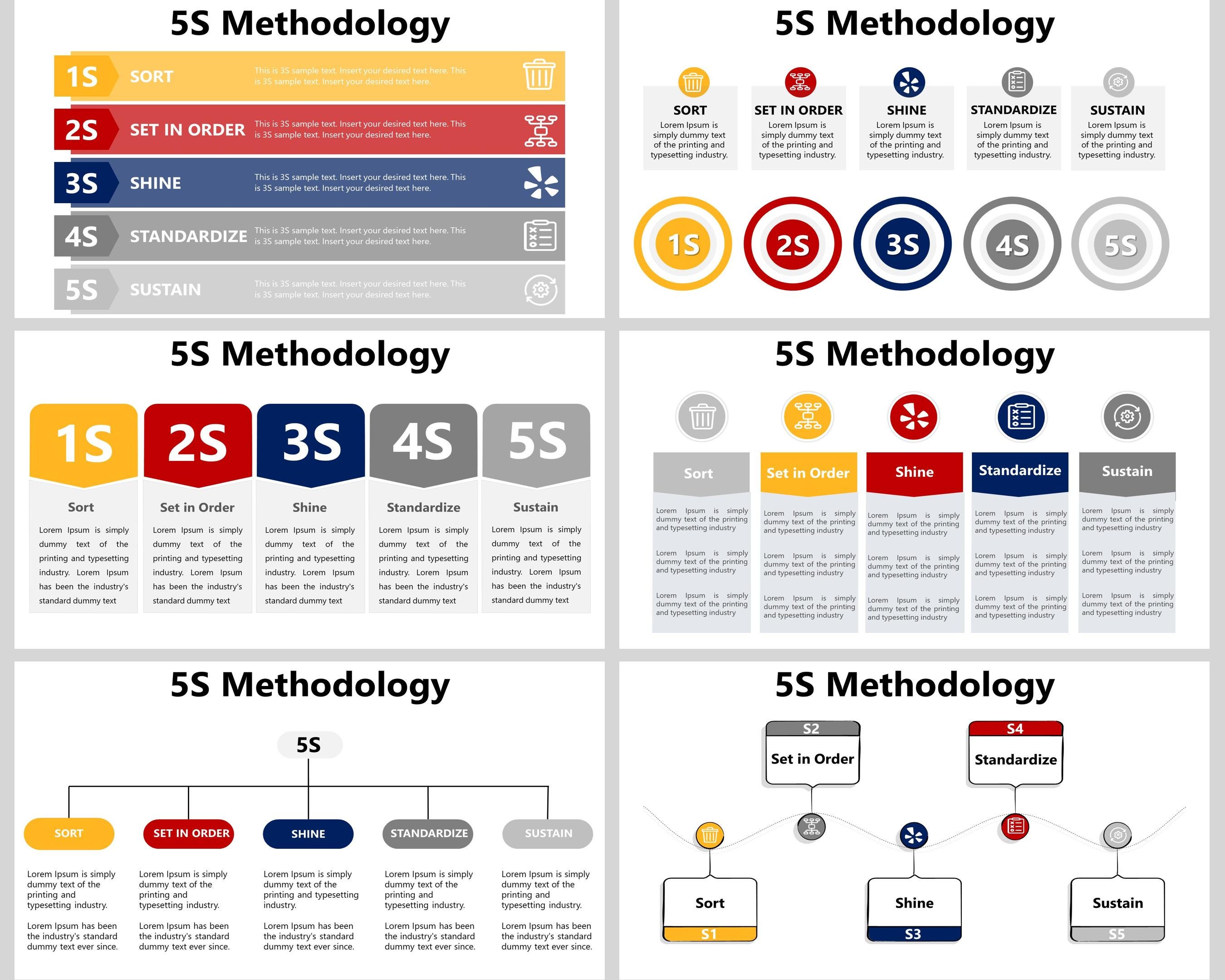 5s Methodology Powerpoint Template, 5s Lean, 5s Cleaning, 5s Lean ...