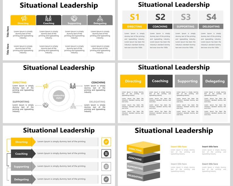 Situational Leadership Powerpoint Template, Situational Leadership ...