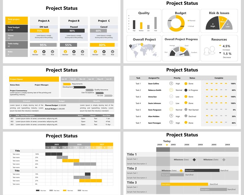 Project Status Report Template, Project Status Powerpoint Template ...