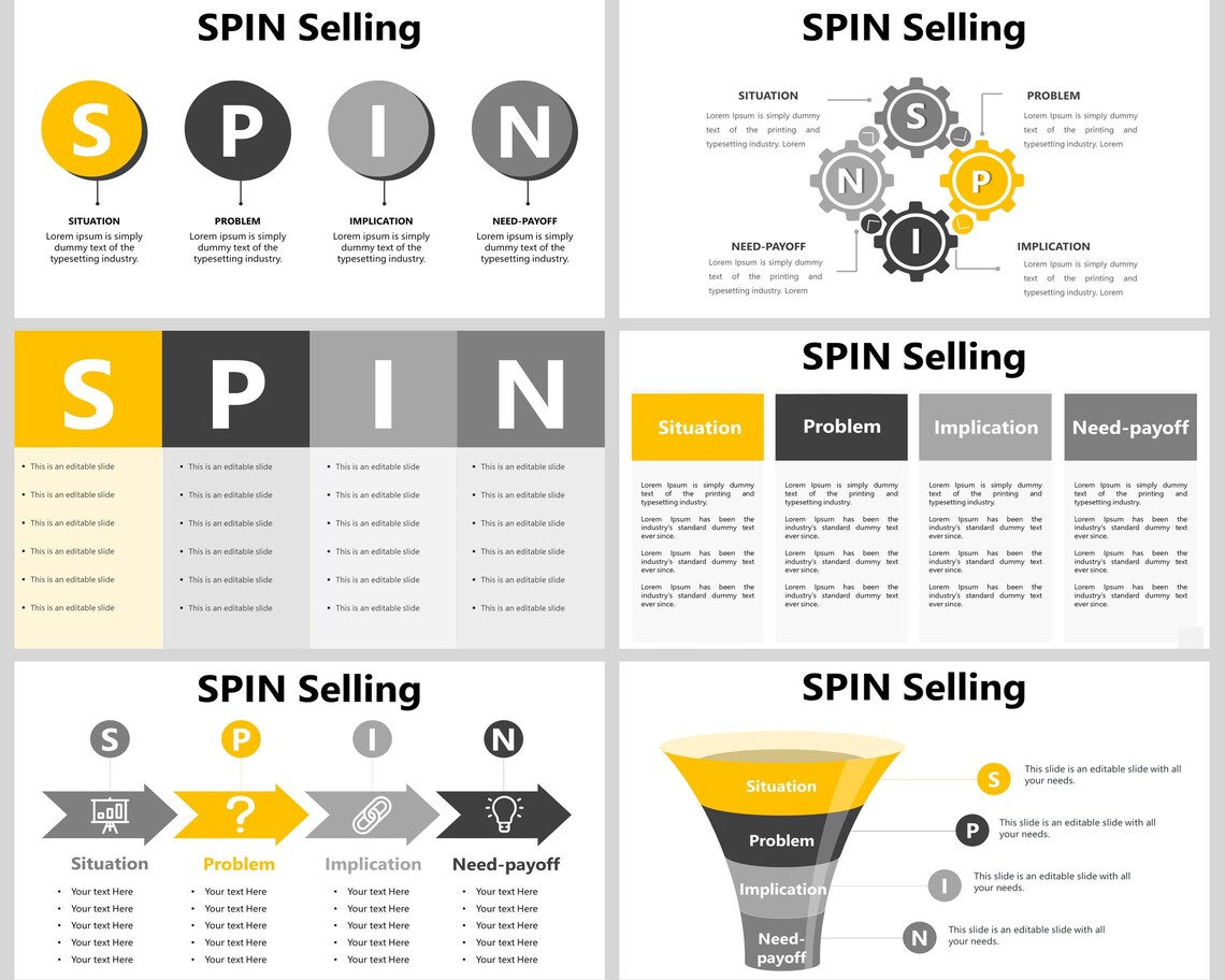 SPIN Selling Powerpoint Template, Spin Selling Rackham, Consultative