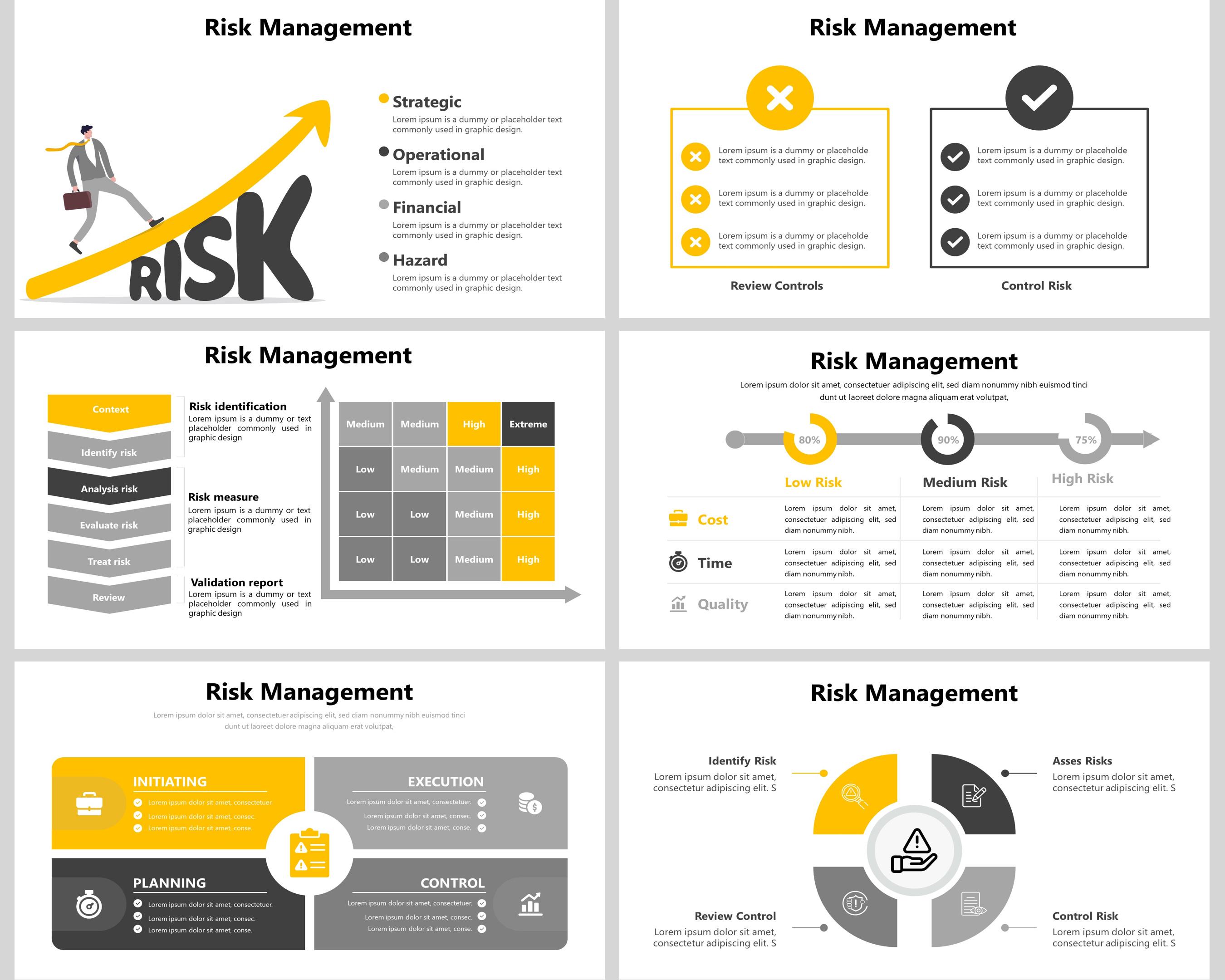 Risk Management Powerpoint Template, Enterprise Risk Management, Risk ...