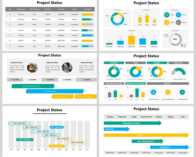 Project Interknow Project Status Report Template, Project Status Powerpoint Template ...
