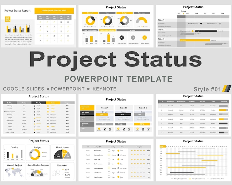 Project Status Report Template, Project Status Powerpoint Template ...