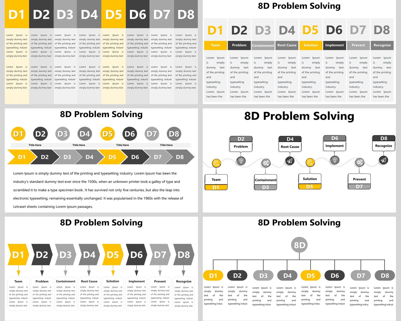 8D Problem Solving Powerpoint Template, Problem Solving Template, 8D ...