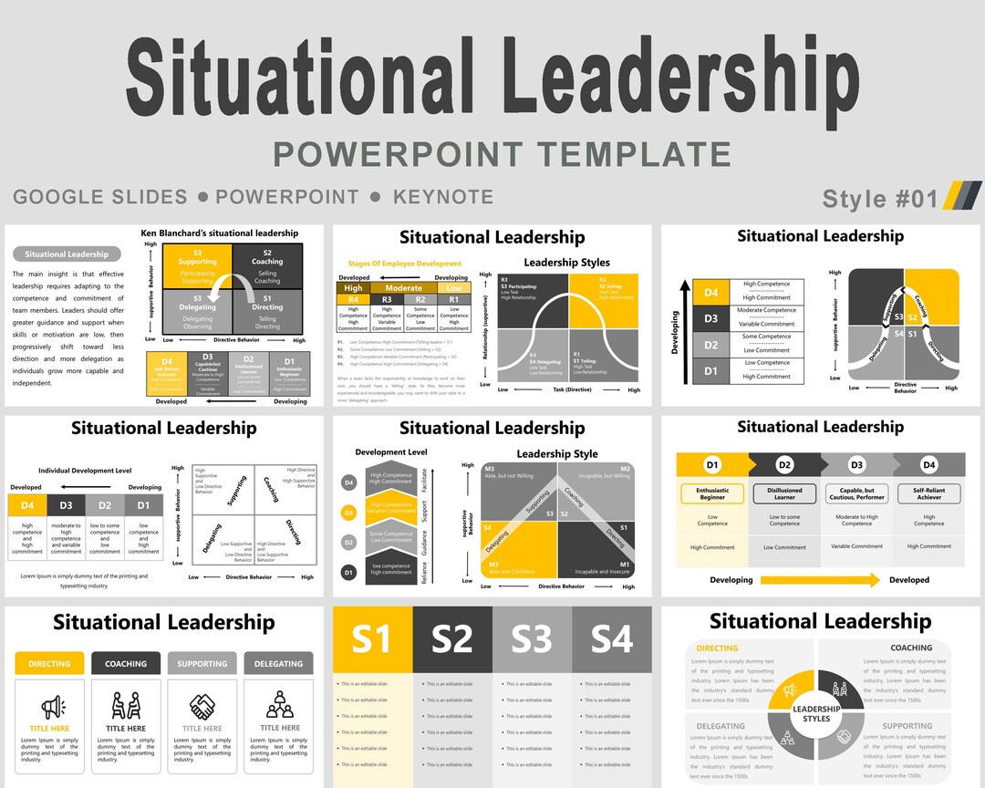 Situational Leadership Powerpoint Template, Situational Leadership ...