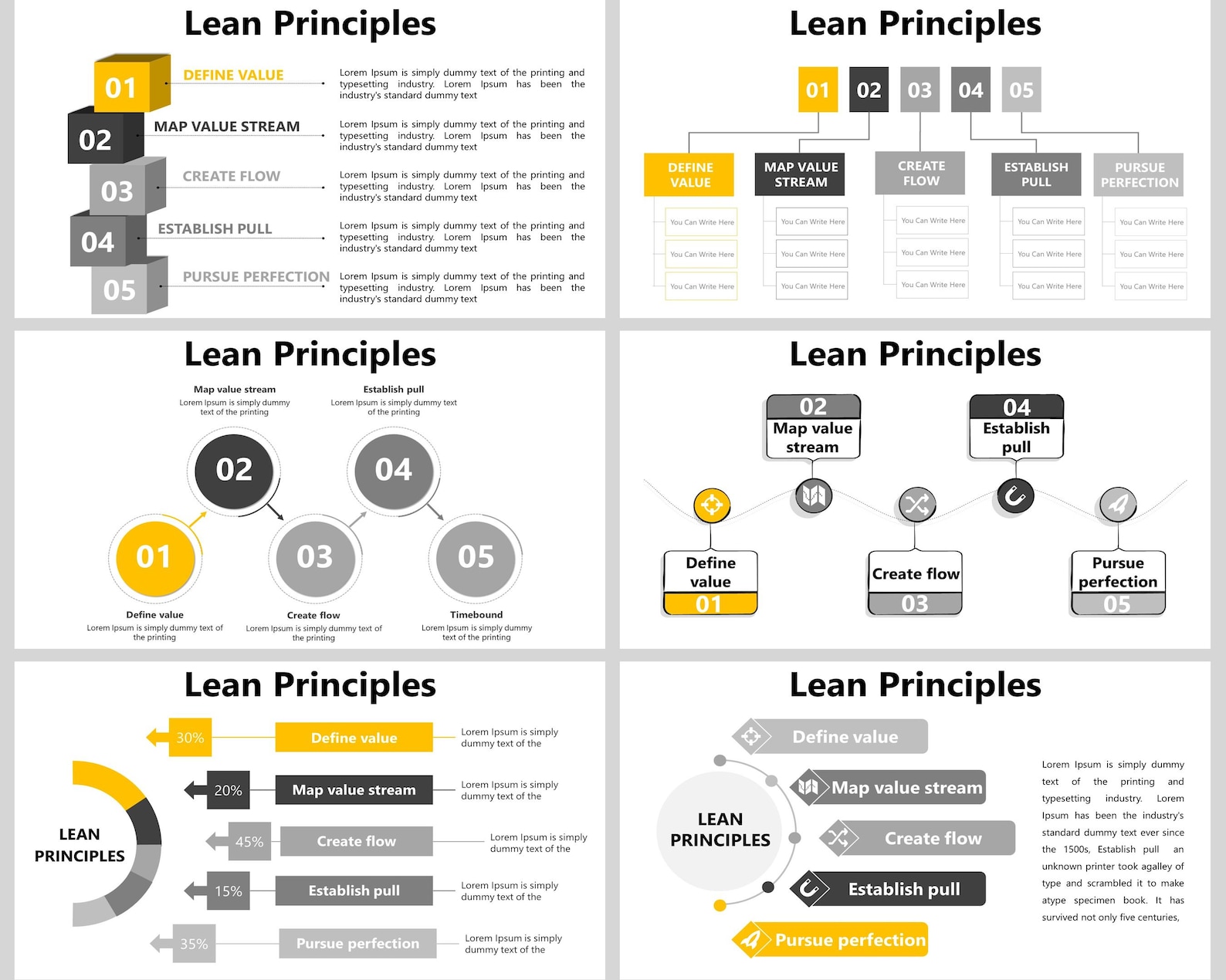 Lean Principles Powerpoint Template, Lean Manufacturing Principles ...