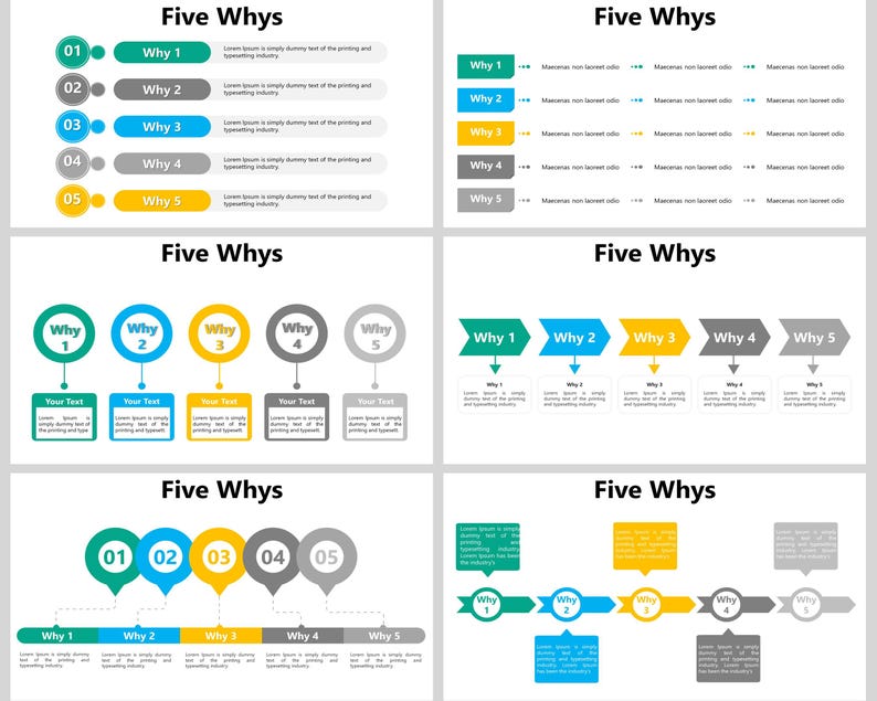 5 Whys Powerpoint Template, 5 Whys Root Cause Analysis, 5 Whys Analysis ...
