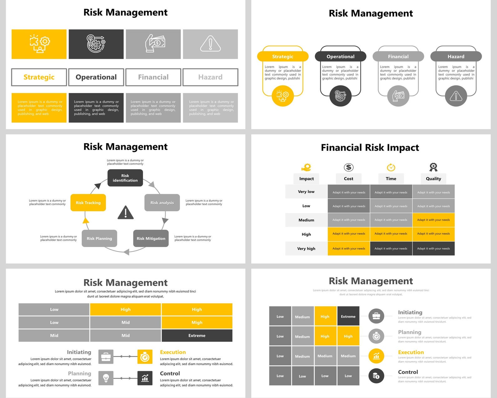 Risk Management Powerpoint Template, Enterprise Risk Management, Risk ...