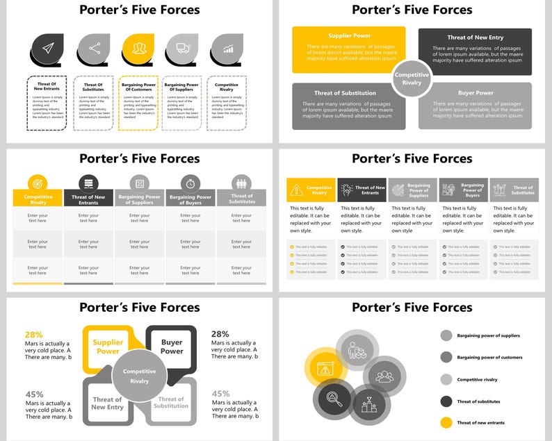 Porter’s Five Forces Powerpoint Template, Porter’s Five Forces Analysis ...