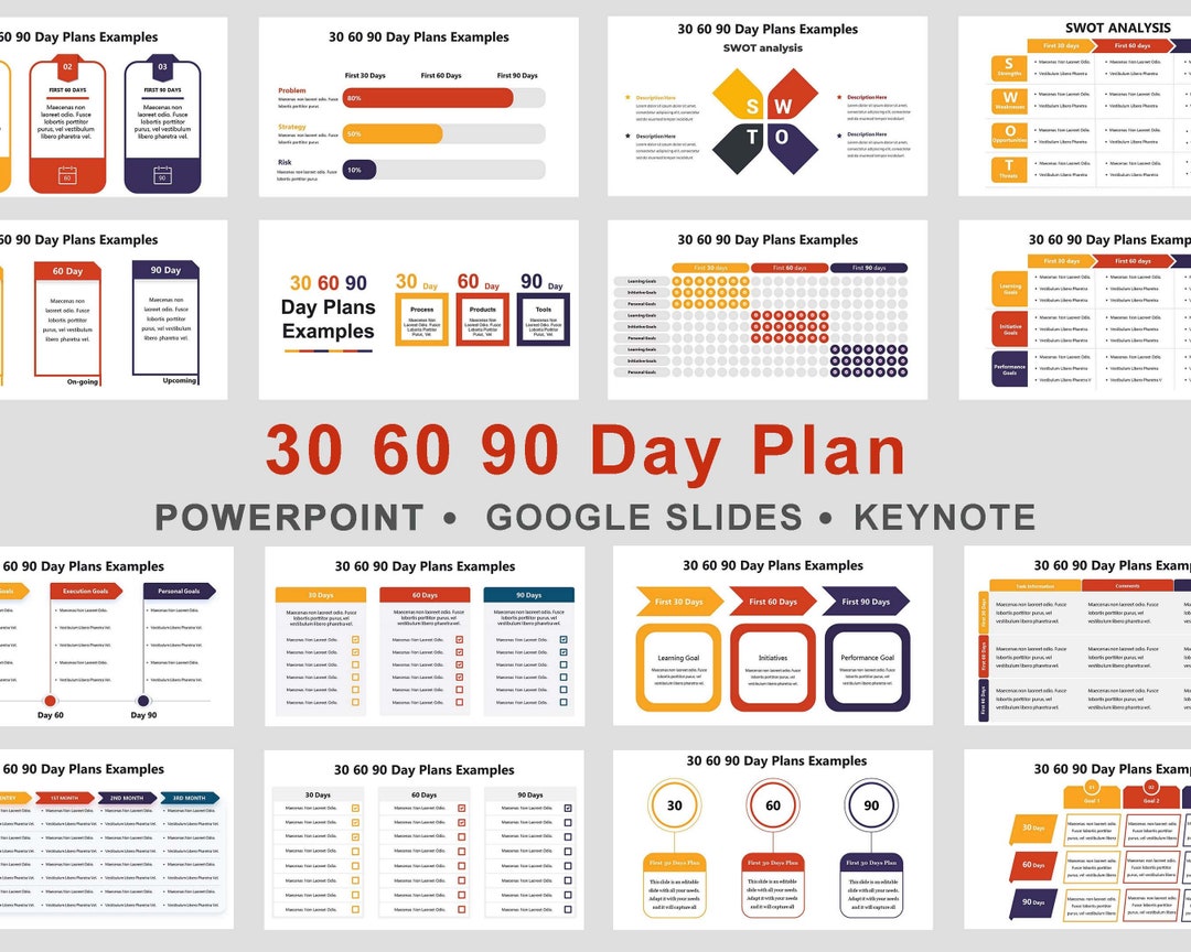 Editable Powerpoint, Keynote, Google Slides 30 60 90 Day Plan Template ...