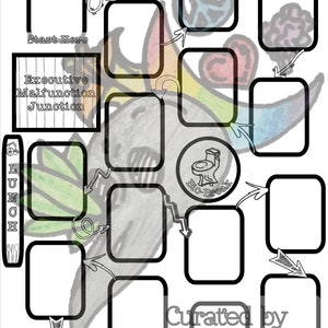 May include: A black and white game board with a colorful background. The board is shaped like a path with arrows showing the direction of play. The board has squares with different images and text, including "Start Here", "Executive Malfunction Junction", "Lunch", "Bio-Break", and "Off Duty". The text "Curated by Seer Psychologie" is at the bottom of the board.