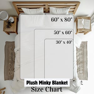 Personalized Minky Baby Name Blanket | Custom Christian Baby Shower & Baptism Gift with Bible Verses, Infant Godchild Christening Keepsake image 7