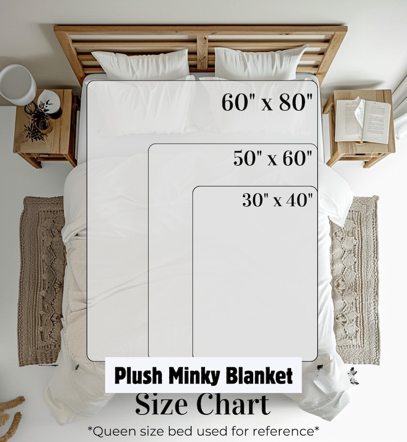 Personalized Minky Baby Name Blanket | Custom Christian Baby Shower & Baptism Gift with Bible Verses, Infant Godchild Christening Keepsake image 7